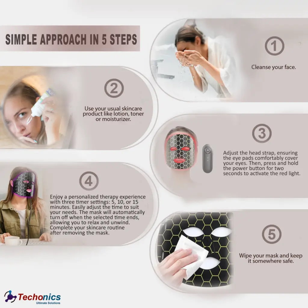 7 Colors LED Mask Light Therapy - Red Light Therapy Mask for Face - Helps Reducing Appearance of Acne, Rosacea, Fine Lines, Wrinkles for Youthful Glow – Flexible, Rechargeable and Portable – Ebony Black in United States