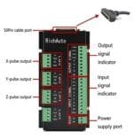Upgraded RichAuto A11 Controller - DSP A11E 3 Axis Motion Control System for CNC Router, Engraver, and Cutting Machine - (English Version) - Black - Image 4
