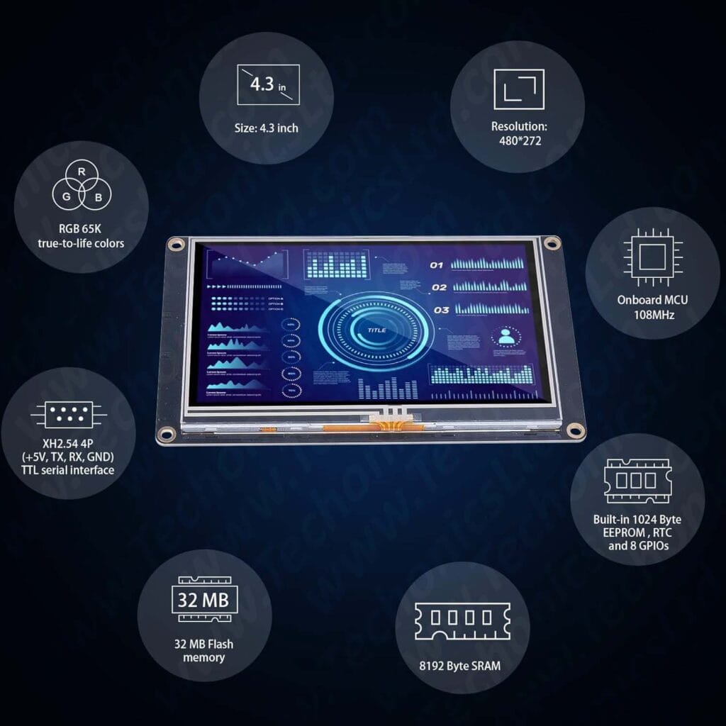 Serial Touchscreen Display NEXTION 4.3 Inch HMI Touchscreen LCD Display – Enhanced Series ...