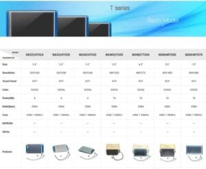NEXTION 4.3 Inch HMI Touchscreen LCD Display – Basic Series NX4827T043 AI Smart Resistive Touchscreen with TFT Display Serial Port, USART and RTC – Commercial Grade - Image 16