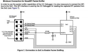 CC-DEBUGGER Debugger and Programmer for RF System-on-Chips TI Supported Software - Image 5