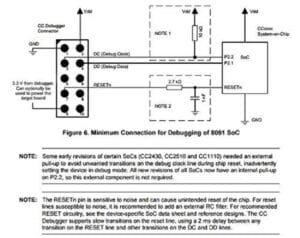 CC-DEBUGGER Debugger and Programmer for RF System-on-Chips TI Supported Software - Image 4