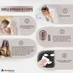 7 Colors LED Mask Light Therapy - Red Light Therapy Mask for Face - Helps Reducing Appearance of Acne, Rosacea, Fine Lines, Wrinkles for Youthful Glow – Flexible, Rechargeable and Portable – Ebony Black in United States - Image 4