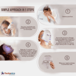 7 Colors LED Face Mask Light Therapy Controlled with Touch Button - Red Light Therapy Mask for Face, Blue Facial Mask Skincare at Home – Skin Rejuvenation Photon Mask - Cordless and Rechargeable - Portable – Pearl White - Warehouse in United States - Image 5