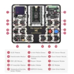 Waveshare Pi Pico expansion board description
